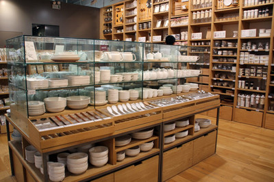 日用品商店中的墻布選擇與應用