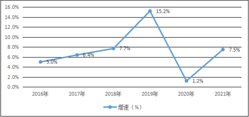 廣西桂林市永福縣人民政府門戶網站